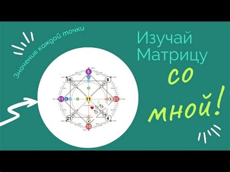 Используйте маркировку для установления точек и линий