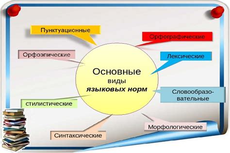 Используйте общепринятые языковые правила