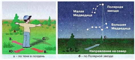 Используйте особые признаки для ориентирования