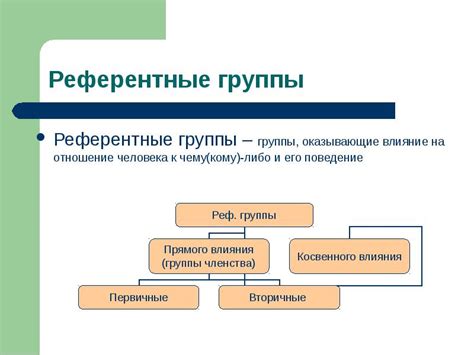 Используйте референтные предметы