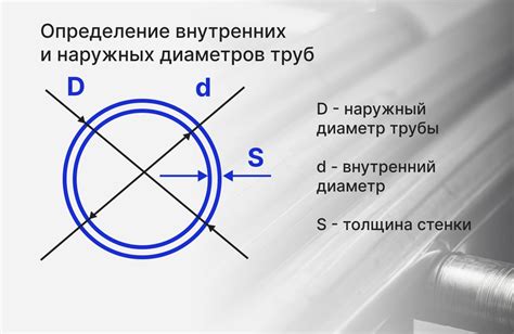 Используйте таблицы диаметров и толщины стенки