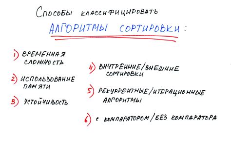 Используйте эффективные методы сортировки и категоризации