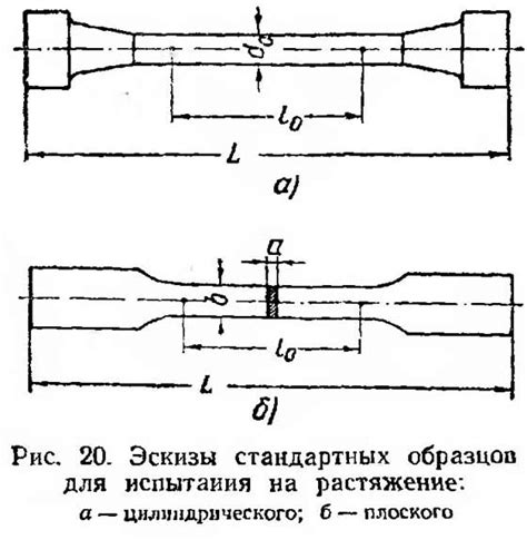 Испытание металла на пластичность