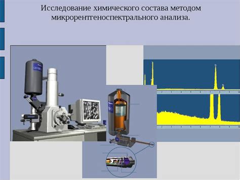 Исследование металлов методом химического анализа