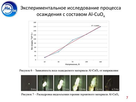 Исследование процесса осаждения