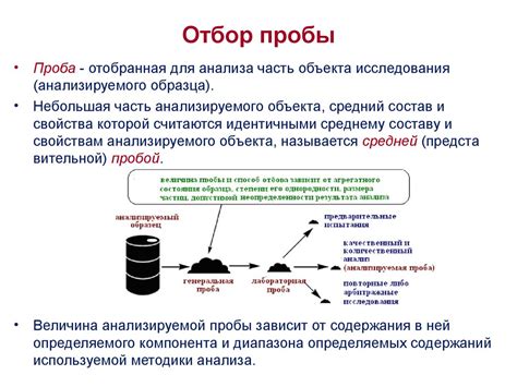 Исследование состава пробы 973