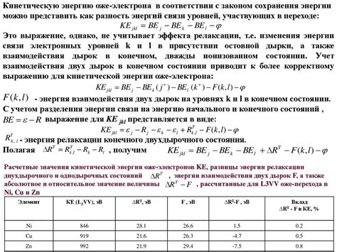 Исследование тепловых свойств металлов математическими методами