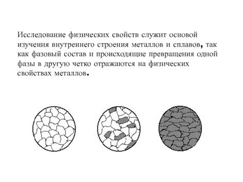 Исследование физических свойств сплавов