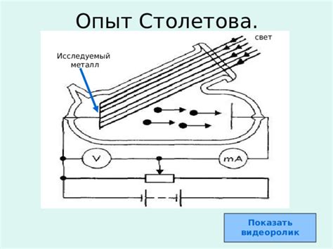 Исследуемый металл: краткое описание