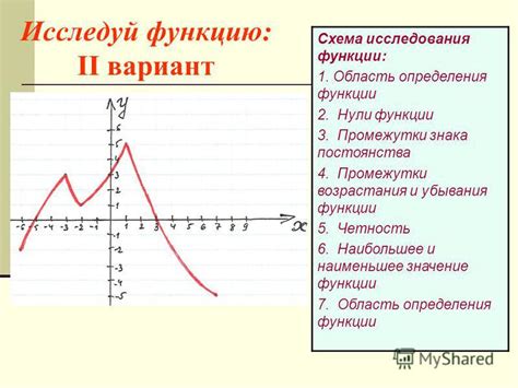 Исследуй расширенные функции