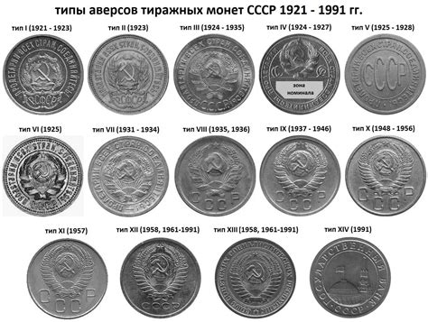 Историческая ценность монет 1991 года