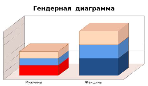 История ООО Бургер Рус