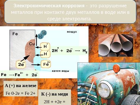 История возникновения коррозии металлов