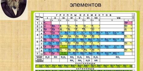 История исследования металлических элементов