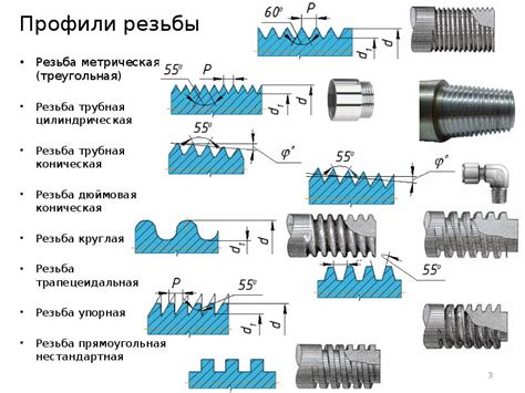 История и значение механической резьбы