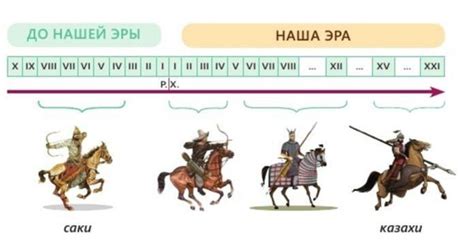 История металлургии до нашей эры