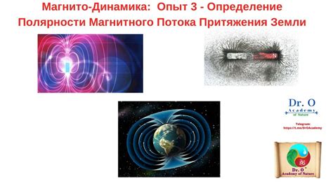 История открытия магнитного притяжения