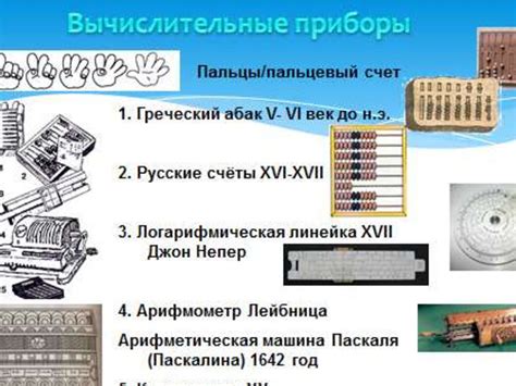 История появления элитр