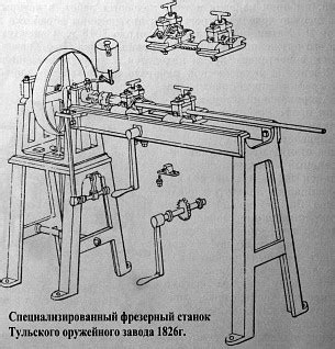 История развития технологий обработки металла