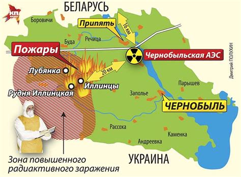 История чернобыльской зоны отчуждения