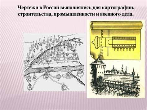 История черчения по металлу