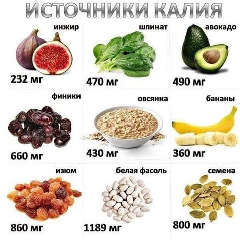 Источники калия