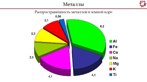 Источники металлов в земной коре