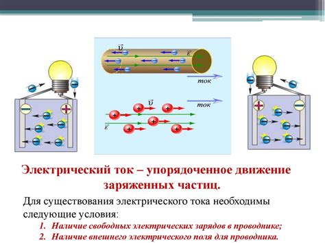 Источник электрического тока