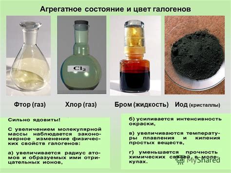 Йод и его способность изменять цвет на светлый