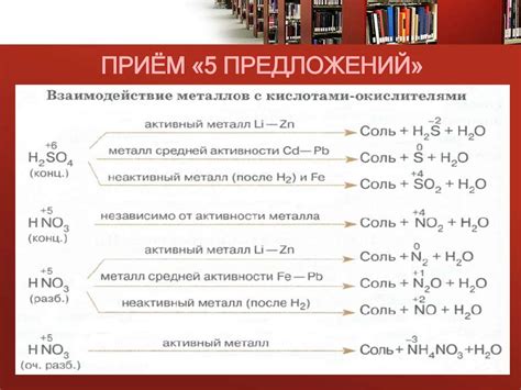 Кадмий повышает кислотность и улучшает окислительные свойства среды