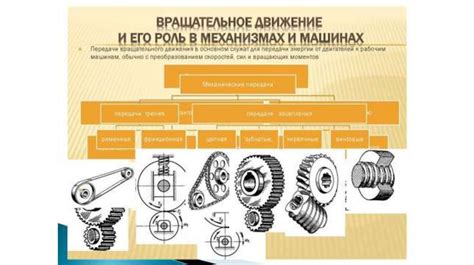 Какая роль проводника в сложных механизмах