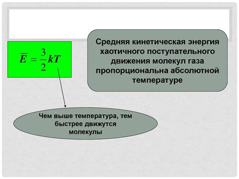 Какая связь между температурой и энергией сублимации?