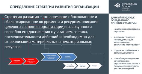 Какая стратегия развития деревни оптимальна?