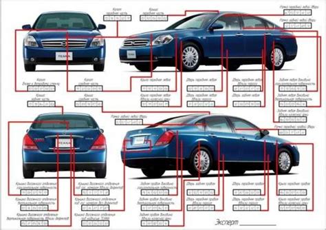 Какая толщина металла используется в кузове ВАЗ Гранта?