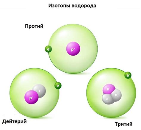 Какие атомы химического элемента являются металлами?