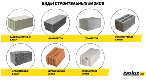 Какие блоки используются для создания бронника?