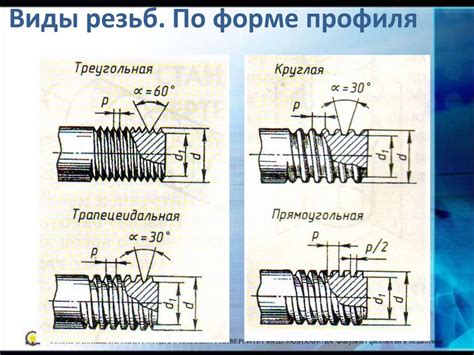 Какие бывают резьбовые соединения в металле?