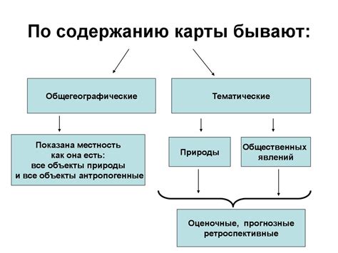 Какие бывают типы карт раскроя?