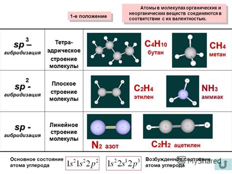 Какие вещества необходимы металлическим элементам