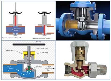 Какие виды запорной арматуры для радиаторов существуют?
