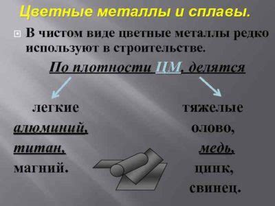 Какие виды металлов существуют?