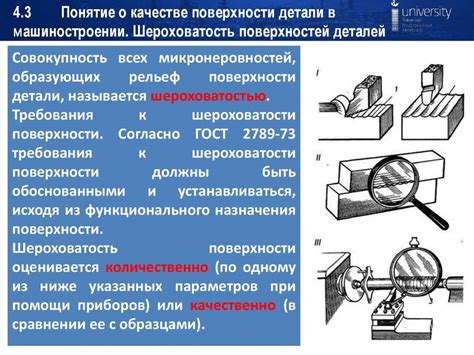 Какие виды травления металла кислотой существуют?