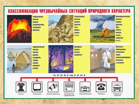 Какие возможные проблемы могут возникнуть при отключении генерации руд?