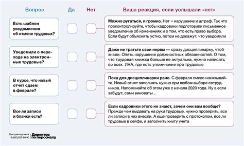 Какие вопросы можно задать отделу кадров по телефону