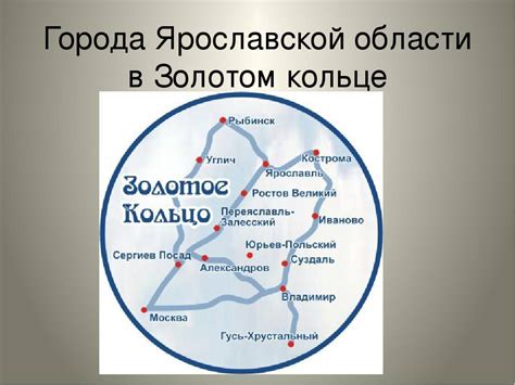 Какие города относятся к региону с кодом 905?