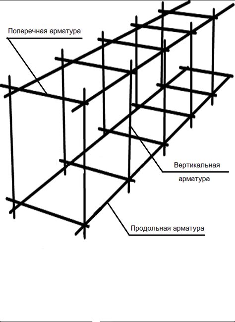 Какие данные нужны для расчета арматуры?