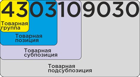 Какие данные содержит код ТН ВЭД о металлических деталях