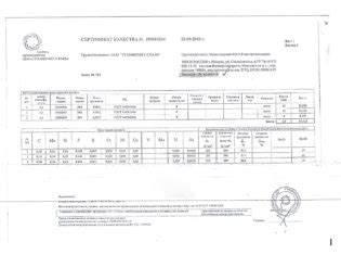 Какие данные содержит сертификат соответствия арматуры а240