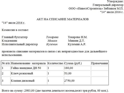 Какие документы нужны для оформления акта на списание арматуры