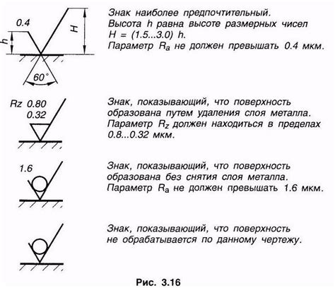 Какие значения шероховатости считаются типичными для металлических поверхностей